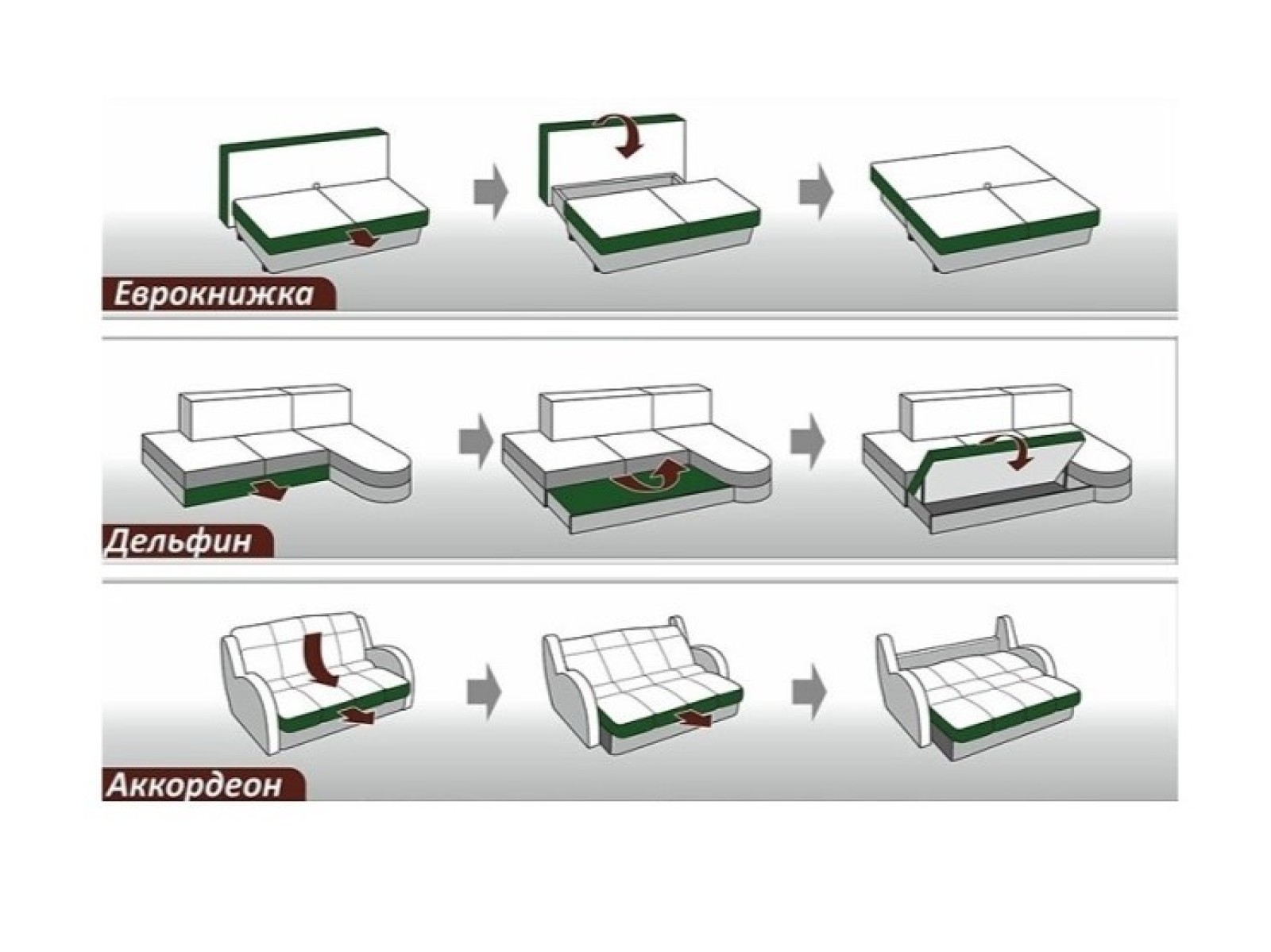 Секреты выбора дивана для сна